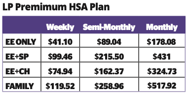 23 HSA LP Premium Rates