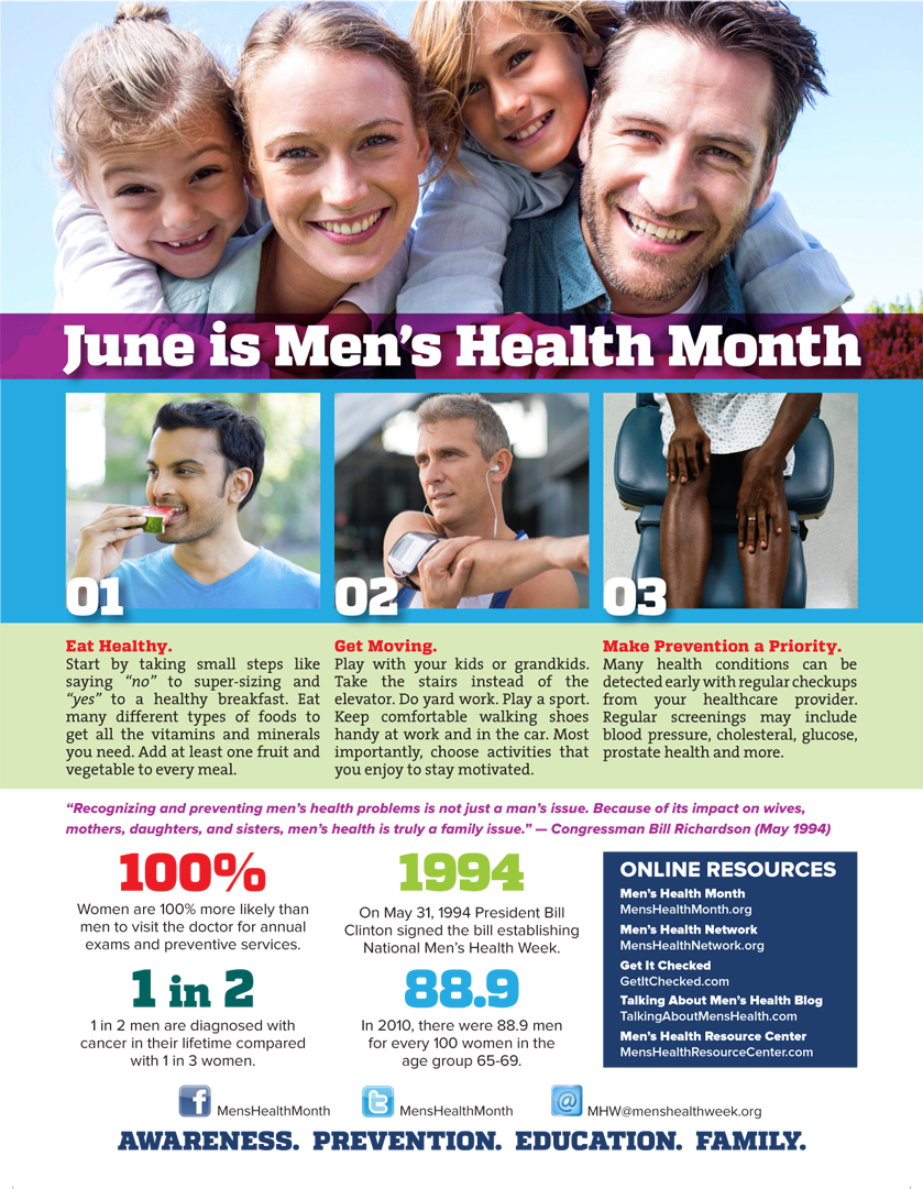 Mens Health Month article