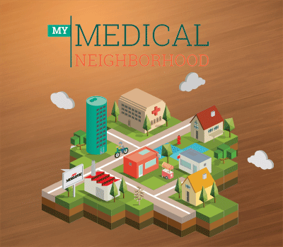 My Medical Neighborhood